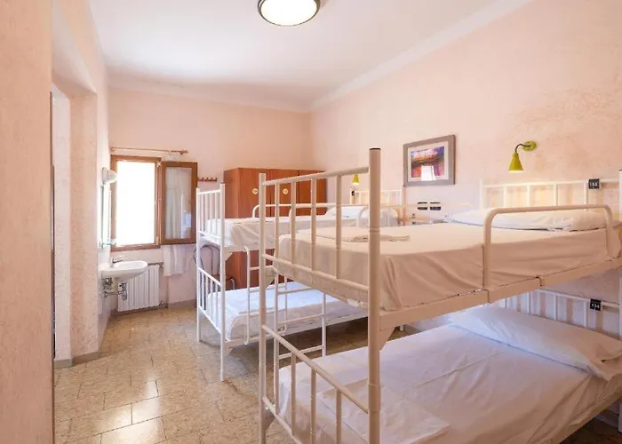 Top ostelli Firenze